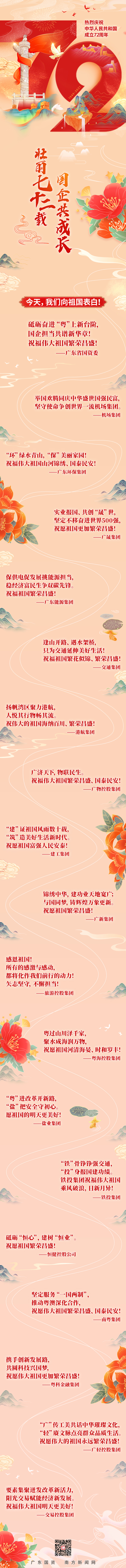国庆海报设计报领导终版（长图）.jpg