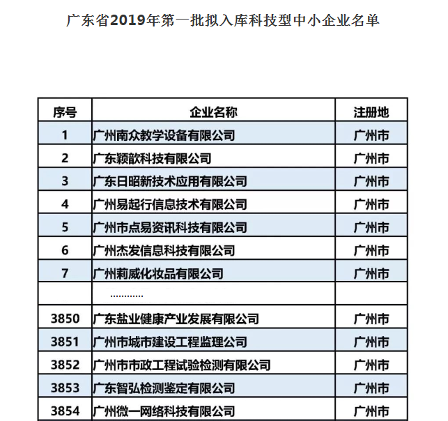 名单.png