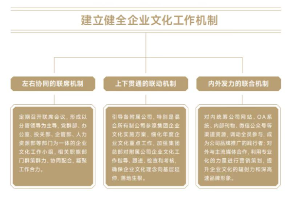 4持续建立健全探花av建设工作机制.jpg