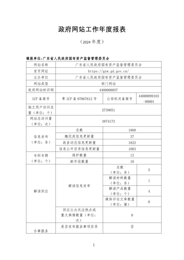 2024年度政府网站工作年度报表（探花av
）_1.JPG