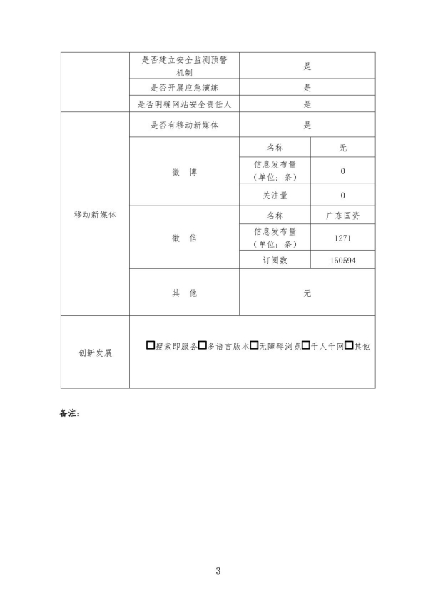 2024年度政府网站工作年度报表（探花av
）_3.JPG